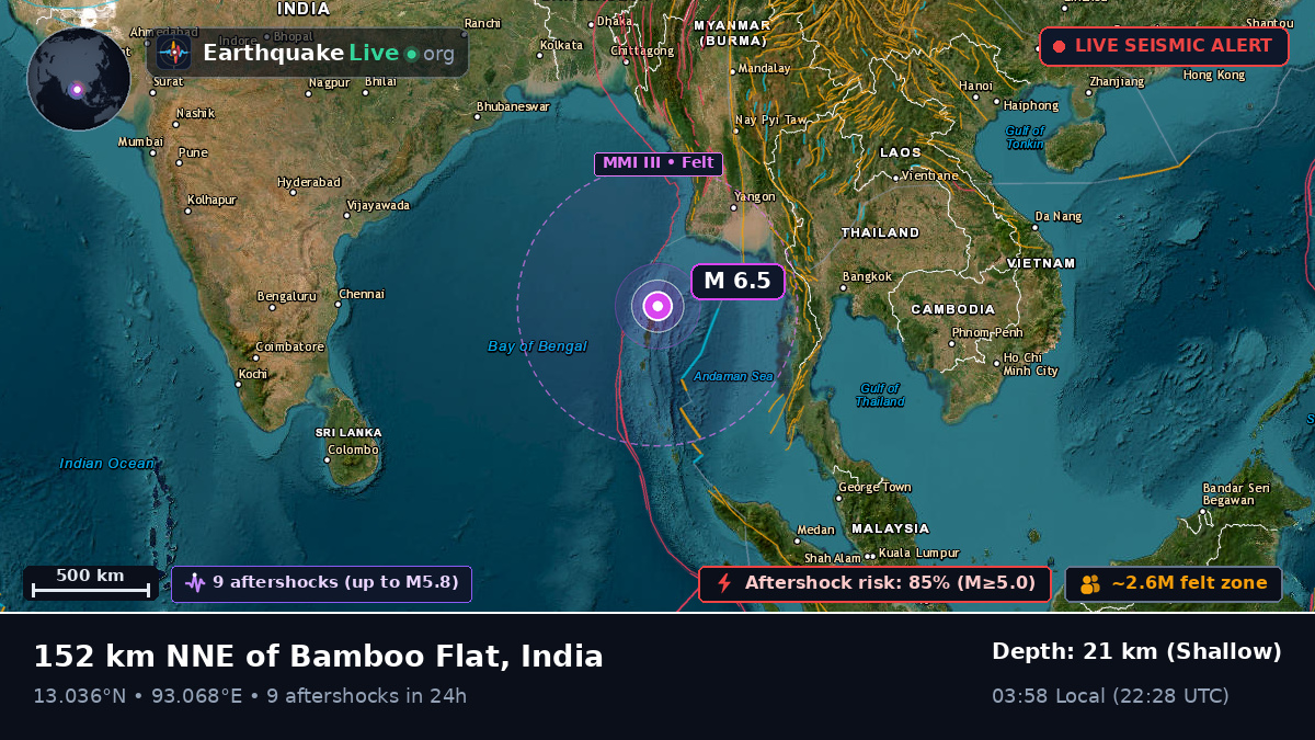 Off the coast of Port Blair, India
