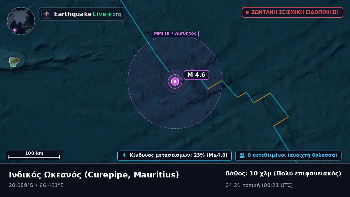 Ινδικός Ωκεανός (Mauritius)