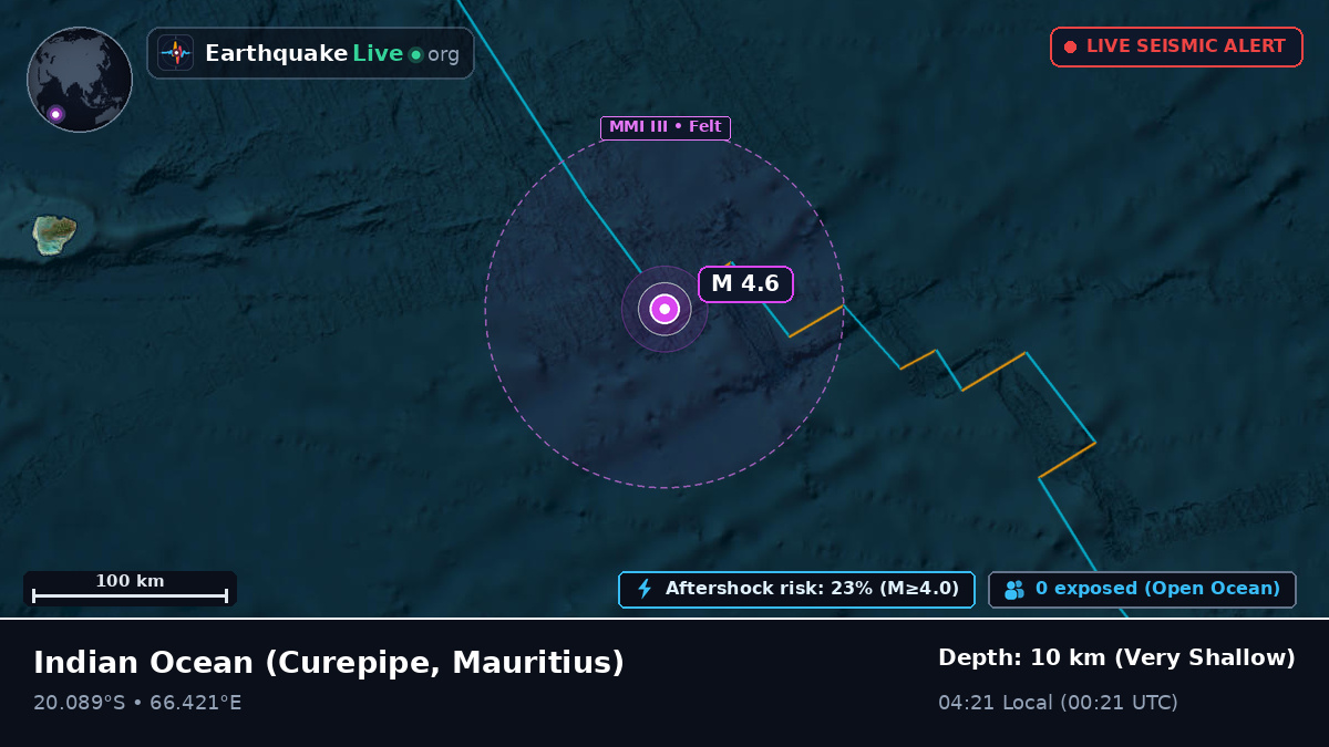 Indian Ocean (Mauritius)