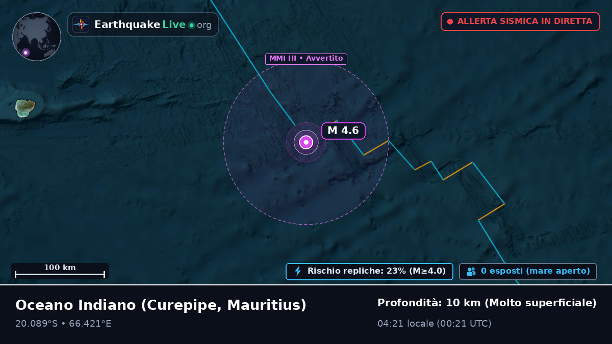 Oceano Indiano (Mauritius)