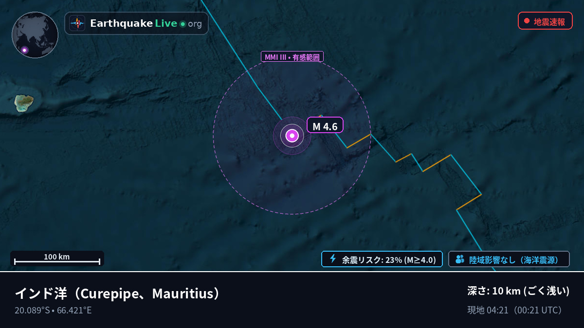 インド洋 (Mauritius)