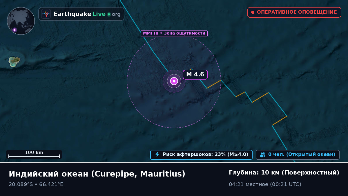 Индийский океан (Mauritius)