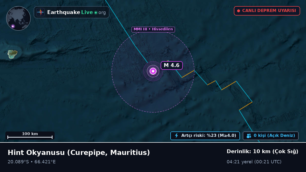 Hint Okyanusu (Mauritius)