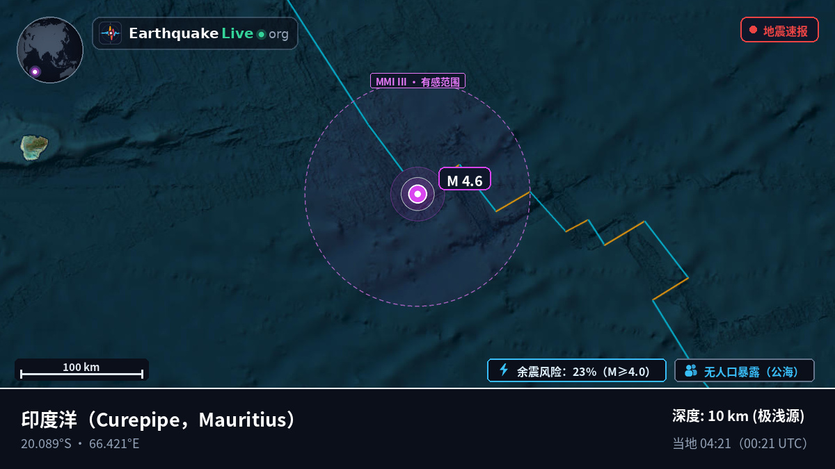 印度洋 (Mauritius)