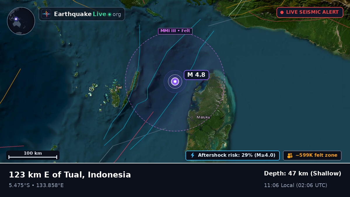 Indian Ocean (Indonesia)