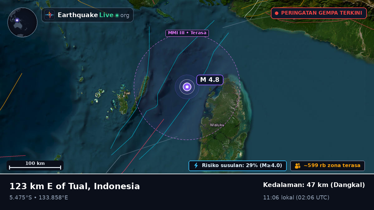 Samudra Hindia (Indonesia)