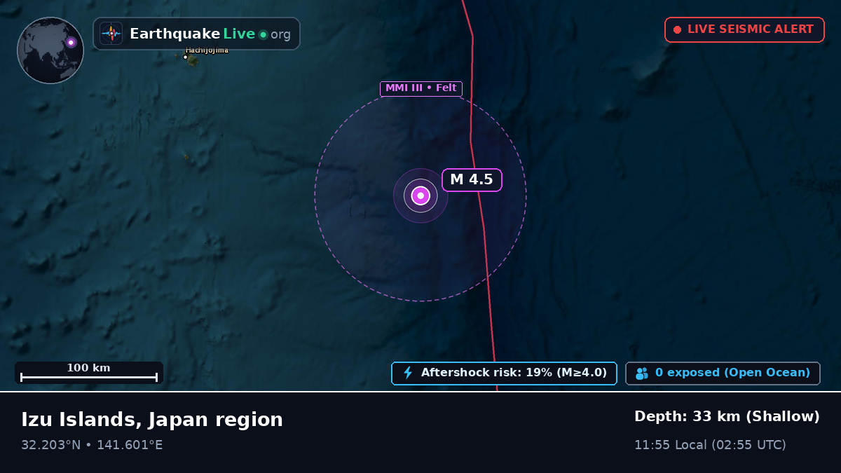 North Pacific Ocean (Japan)