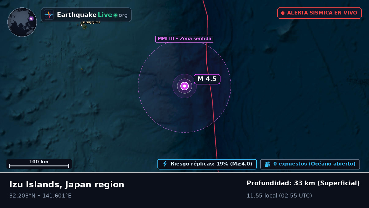 Océano Pacífico Norte (Japón)