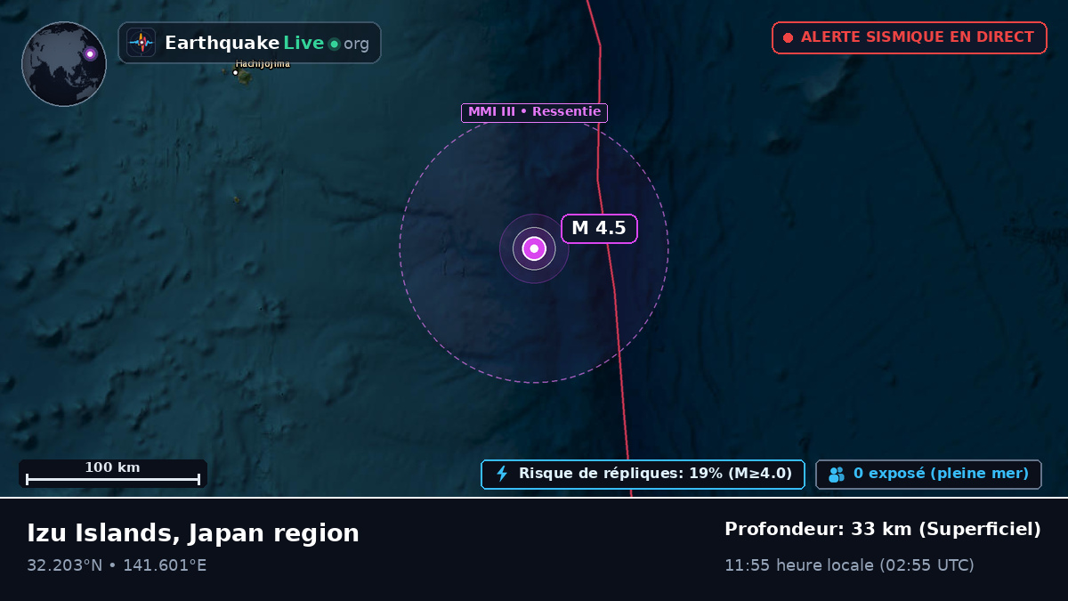 Océan Pacifique Nord (Japon)