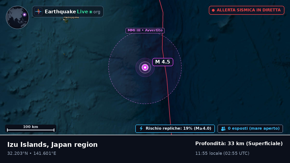 Oceano Pacifico settentrionale (Giappone)