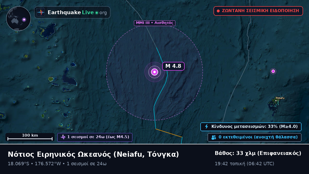 Νότιος Ειρηνικός Ωκεανός (Τόνγκα)