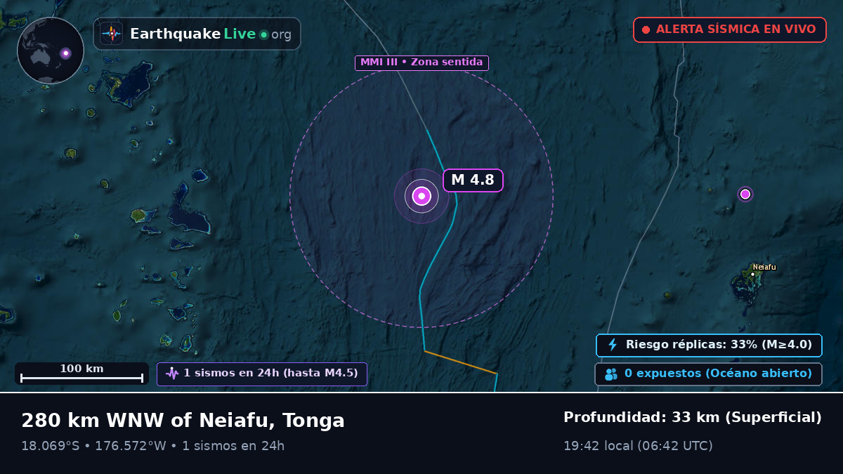 Océano Pacífico Sur (Tonga)