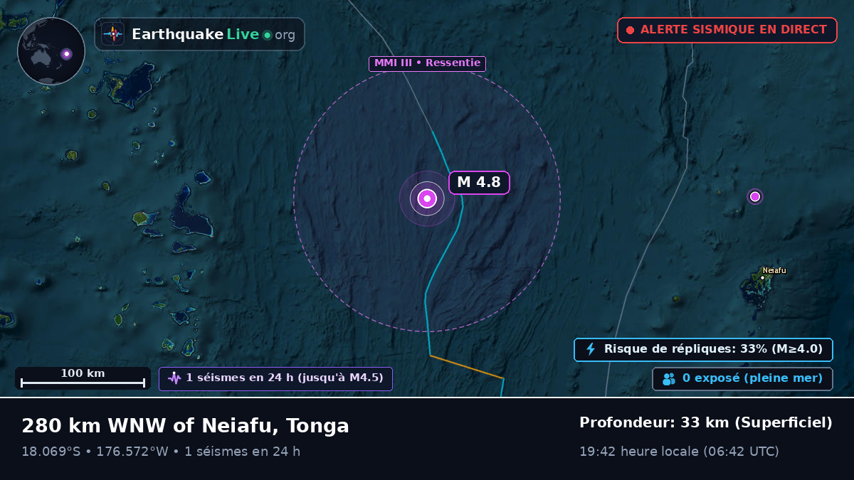 Océan Pacifique Sud (Tonga)