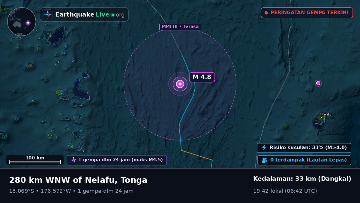 Samudra Pasifik Selatan (Tonga)