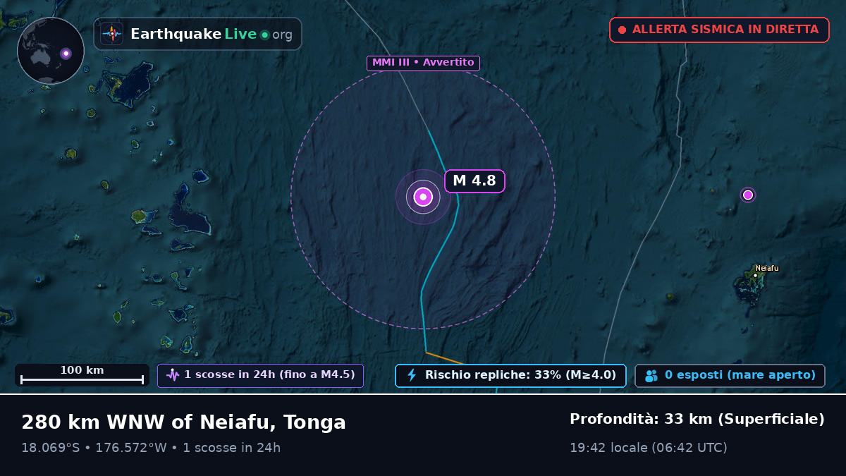 Oceano Pacifico meridionale (Tonga)