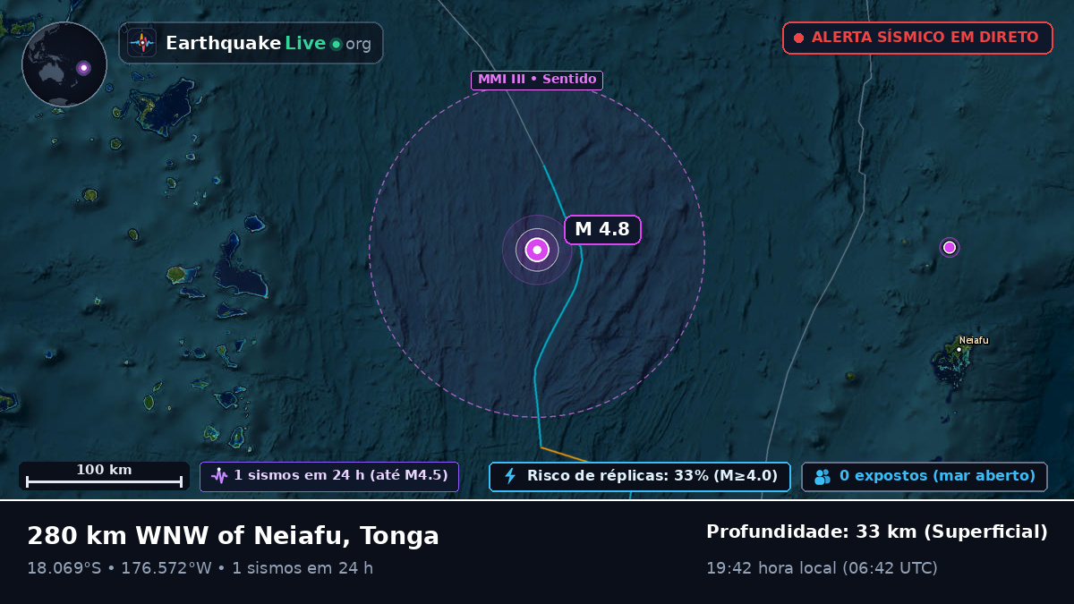 Oceano Pacífico Sul (Tonga)