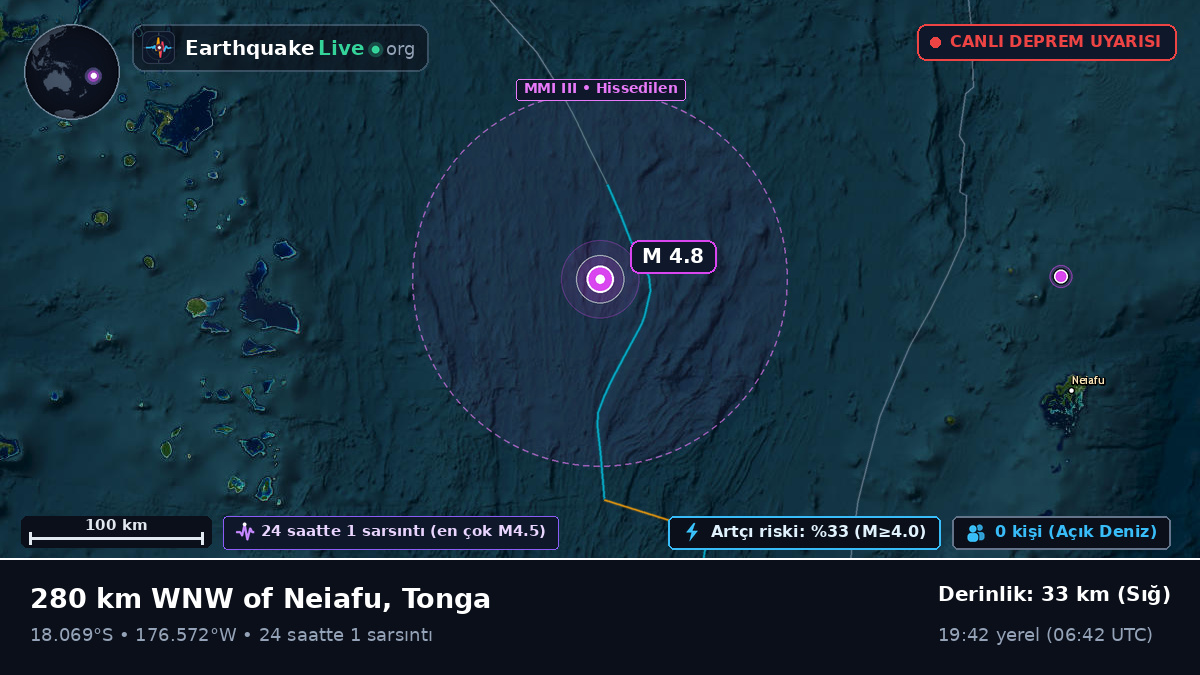 Güney Pasifik Okyanusu (Tonga)
