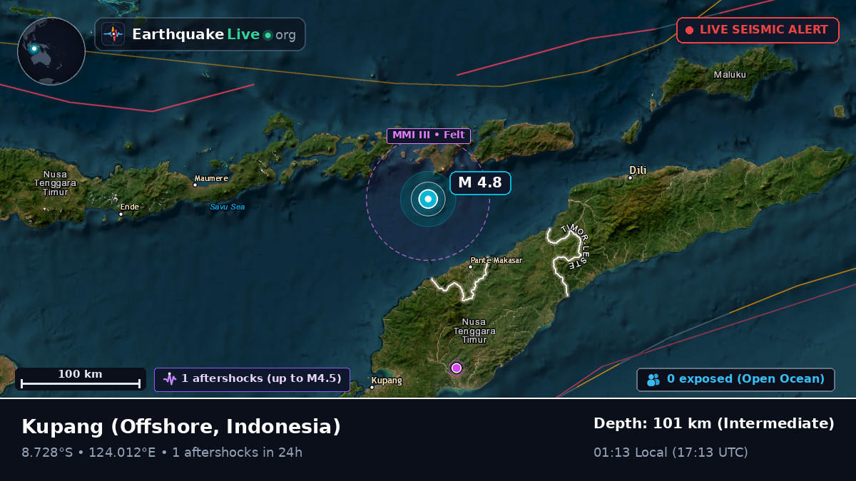 Off the coast of Kupang, Indonesia