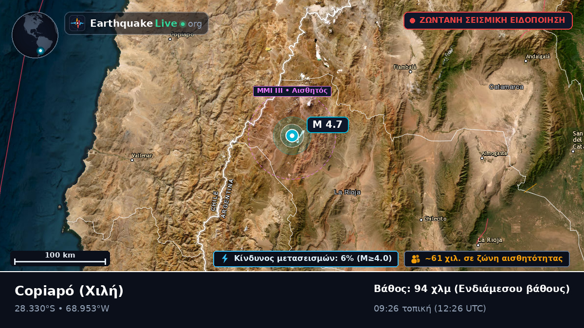 Atacama, Χιλή