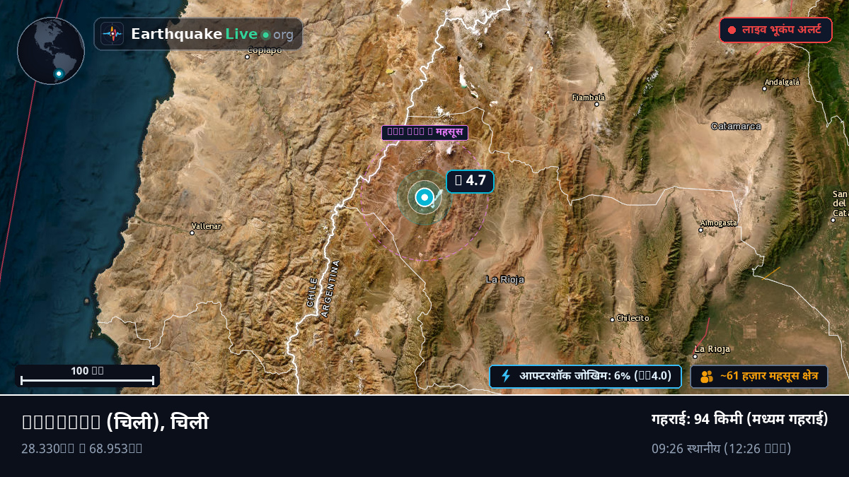 Atacama, चिली