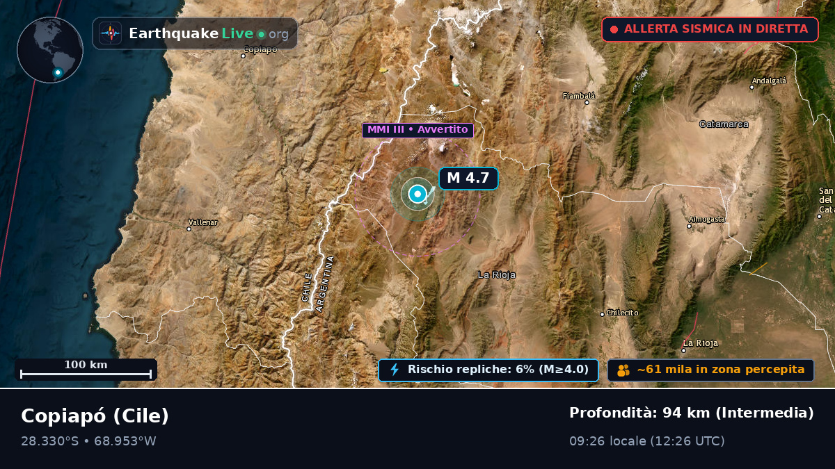 Atacama, Cile