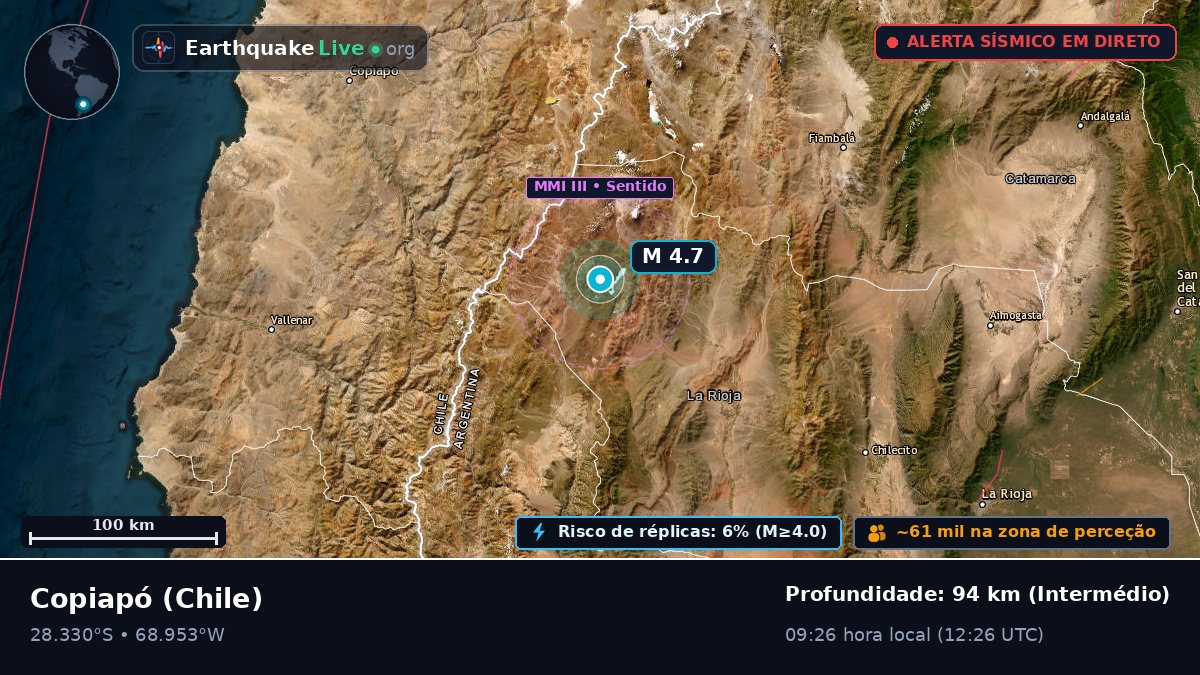 Atacama, Chile