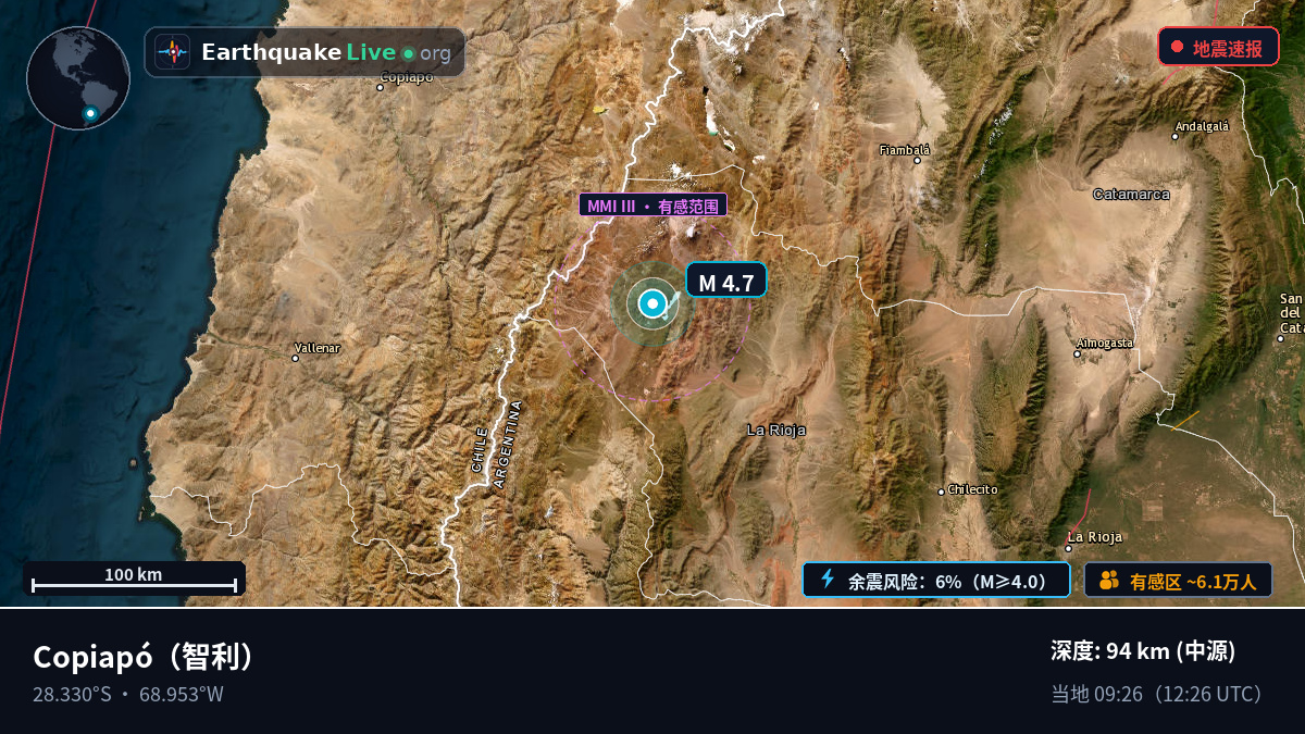 Atacama, 智利