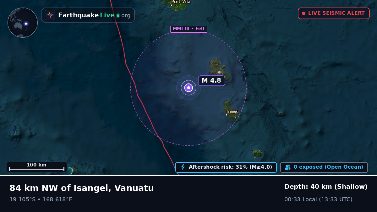 Off the coast of Port Vila, Vanuatu