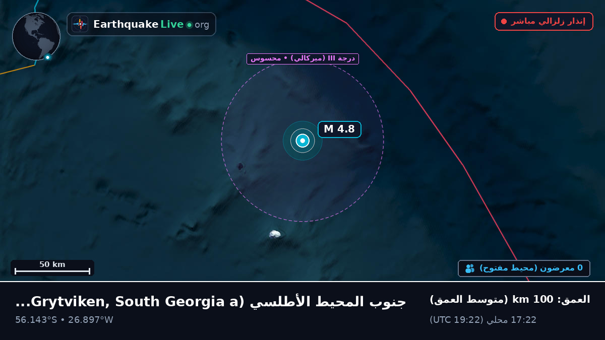 جنوب المحيط الأطلسي (South Georgia and the Islands)