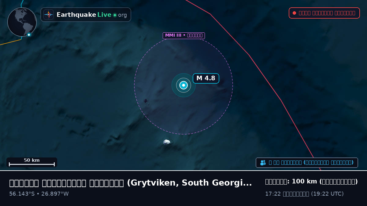 দক্ষিণ আটলান্টিক মহাসাগর (South Georgia and the Islands)