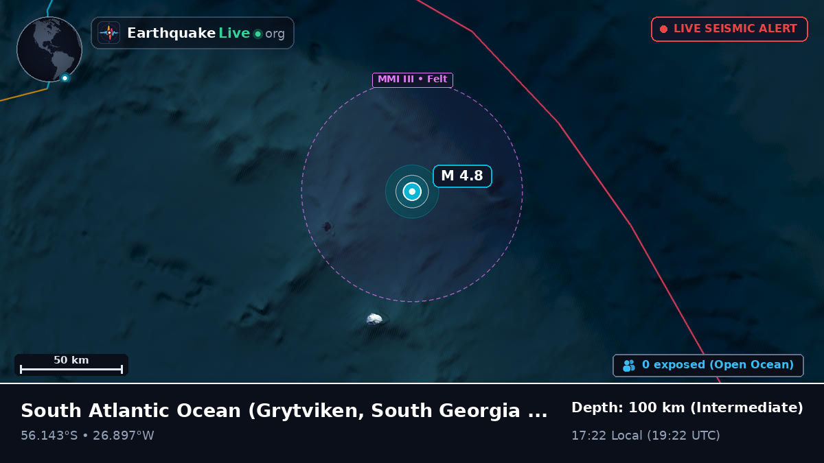South Atlantic Ocean (South Georgia and the Islands)