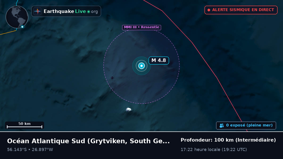 Océan Atlantique Sud (South Georgia and the Islands)