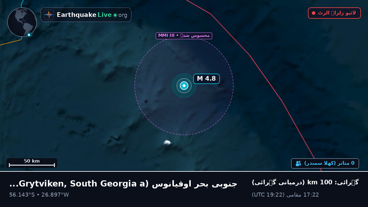 جنوبی بحر اوقیانوس (South Georgia and the Islands)