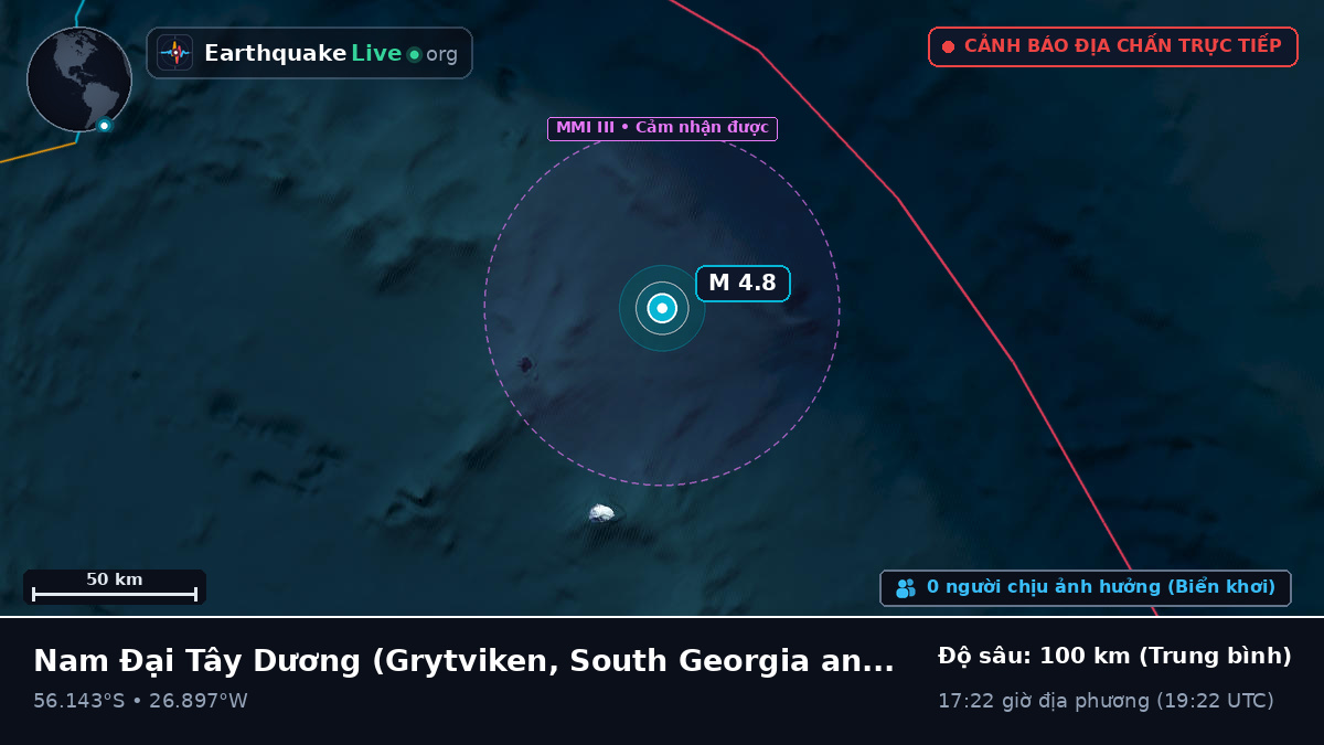 Nam Đại Tây Dương (South Georgia and the Islands)
