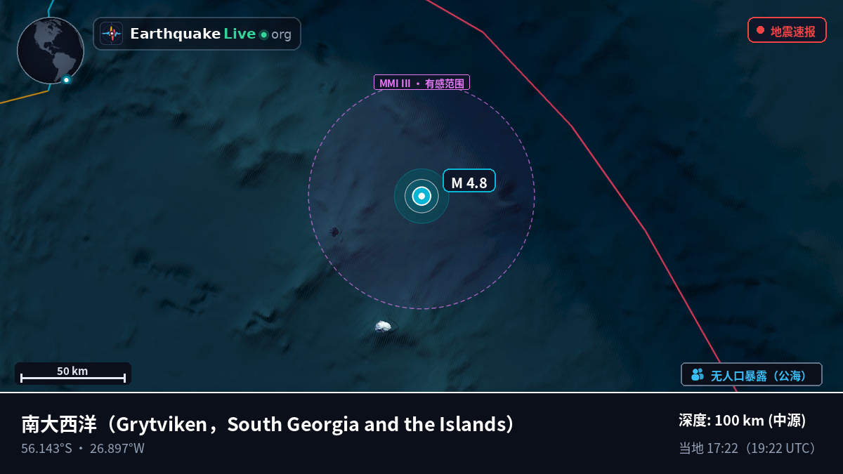 南大西洋 (South Georgia and the Islands)