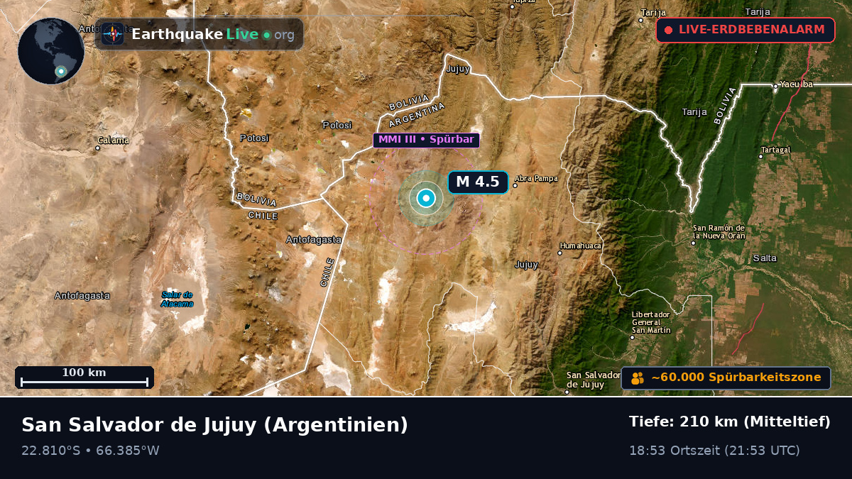 Jujuy, Argentinien