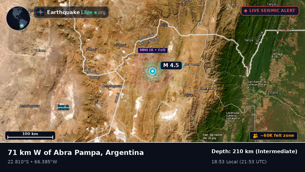 Jujuy, Argentina