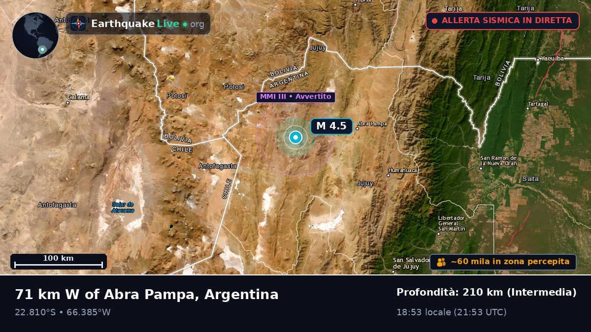 Jujuy, Argentina
