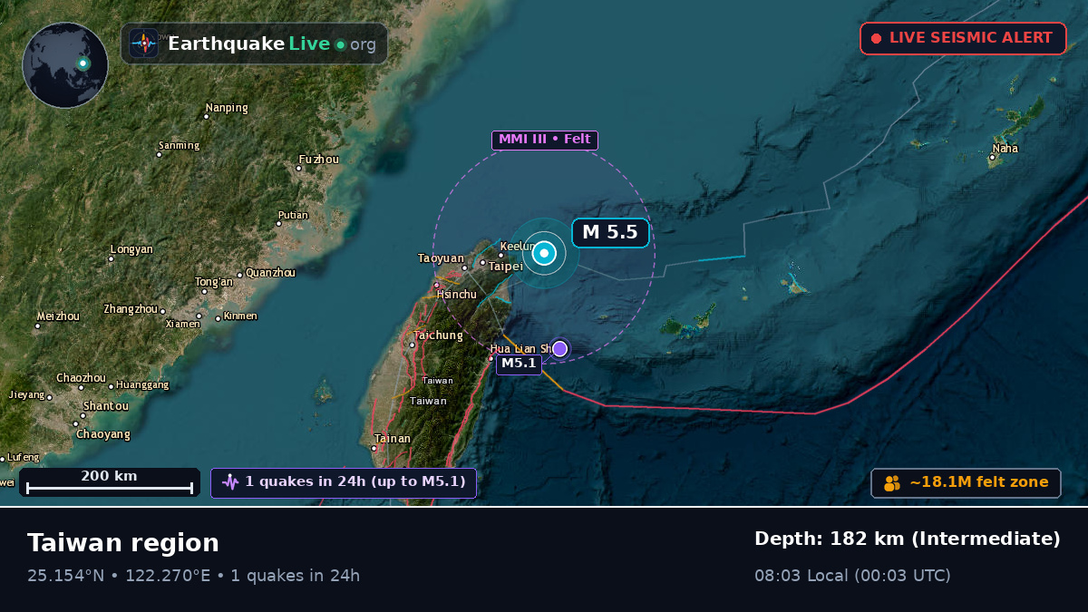 Philippine Sea (Taiwan)