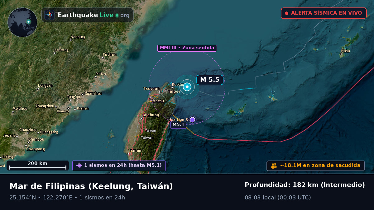 Mar de Filipinas (Taiwán)