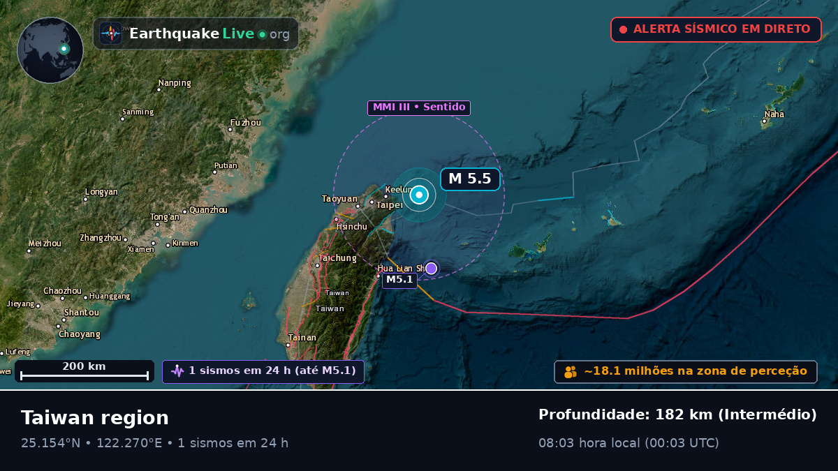 Mar das Filipinas (Taiwan)