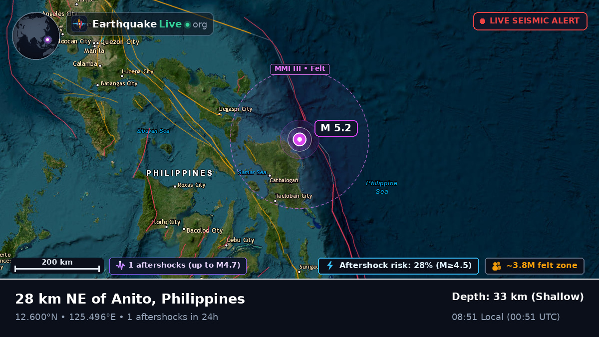 Philippine Sea (Philippines)