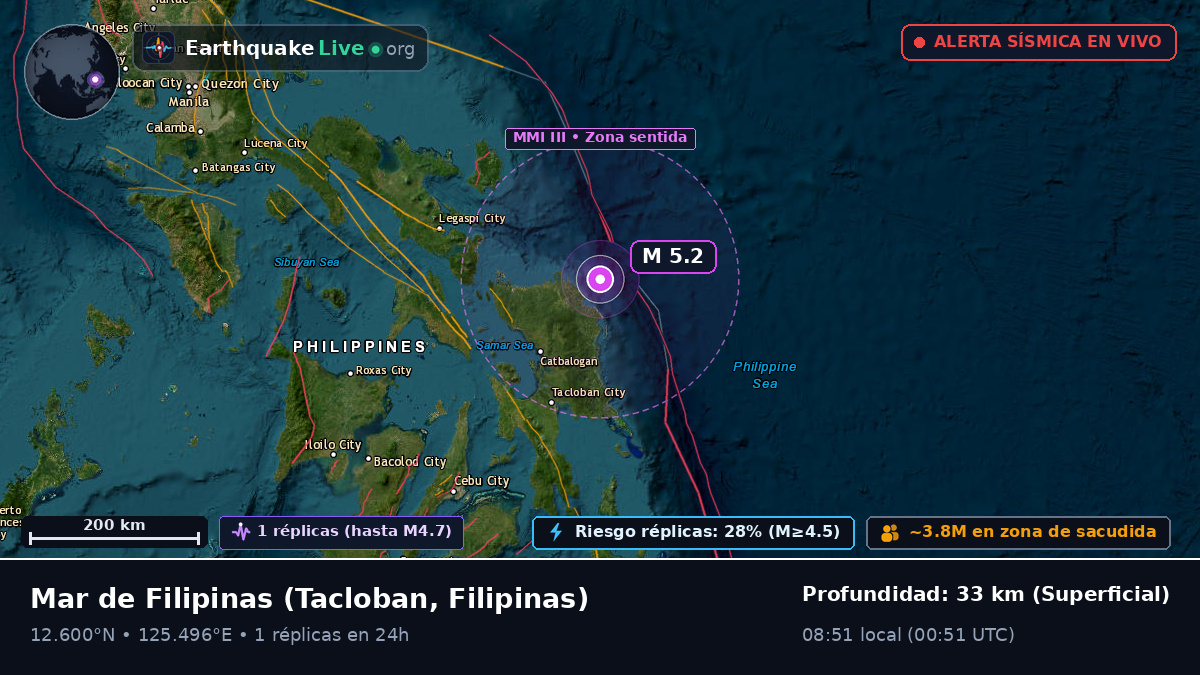 Mar de Filipinas (Filipinas)