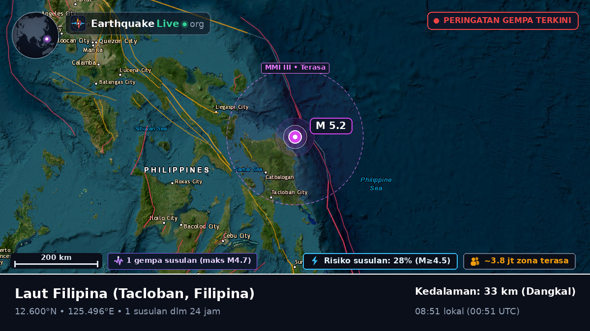Laut Filipina (Filipina)