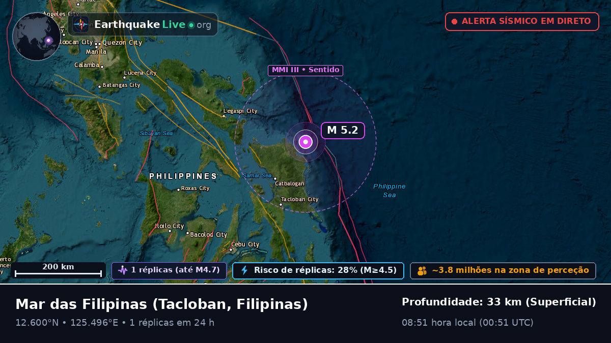 Mar das Filipinas (Filipinas)