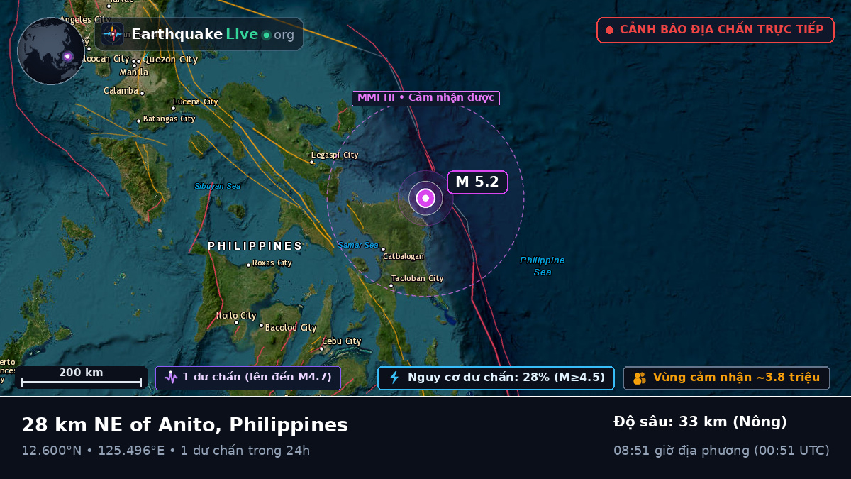 Biển Philippines (Philippines)