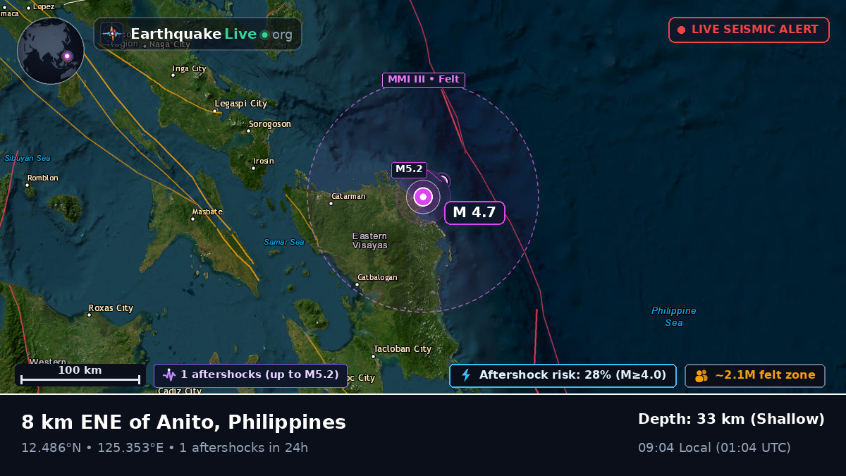 Philippine Sea (Philippines)