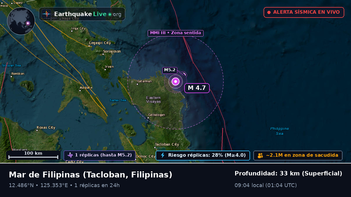 Mar de Filipinas (Filipinas)