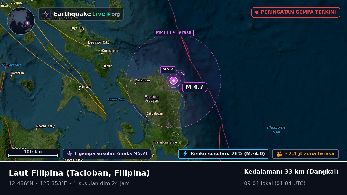 Laut Filipina (Filipina)