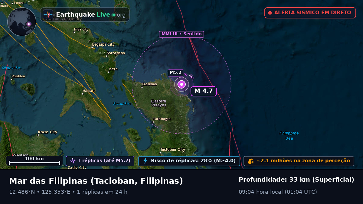 Mar das Filipinas (Filipinas)